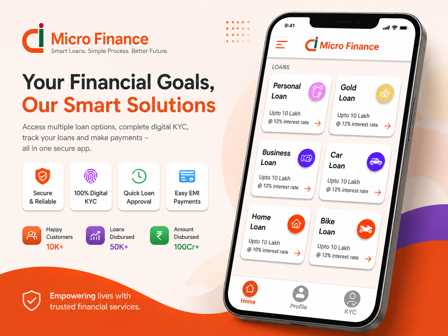 CI Micro Finance