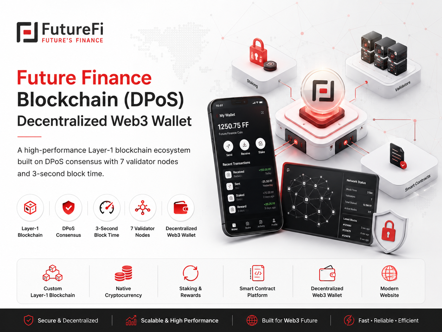 Future Finance Blockchain DPoS Web3 Wallet
