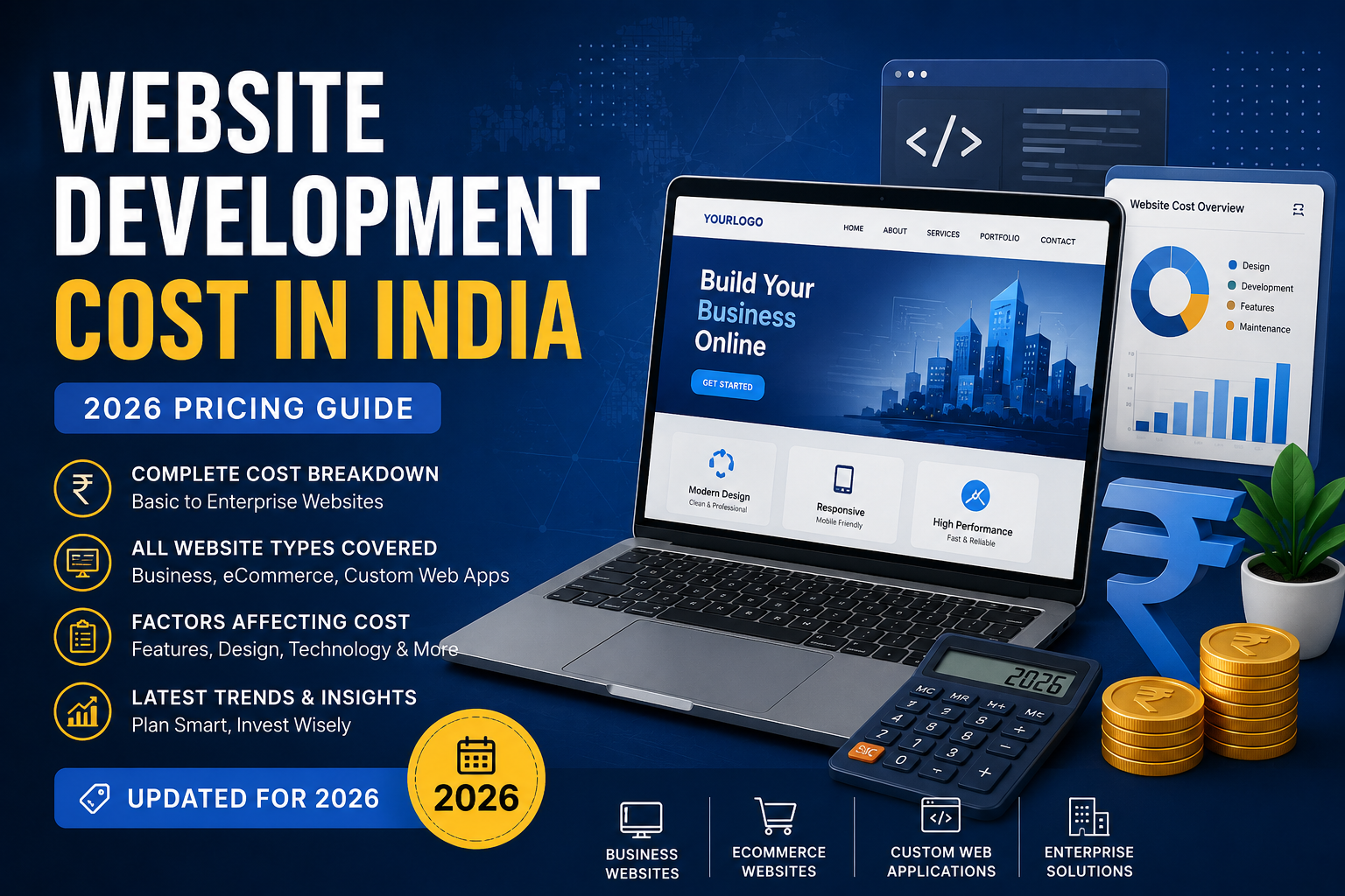 Website Development Cost in India (2026 Pricing Guide)