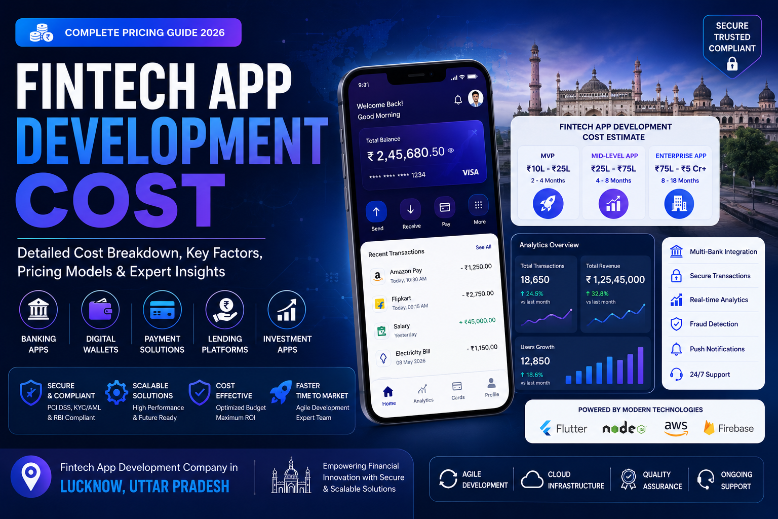 Fintech App Development Cost in 2026: Complete Pricing Guide for Startups and Enterprises
