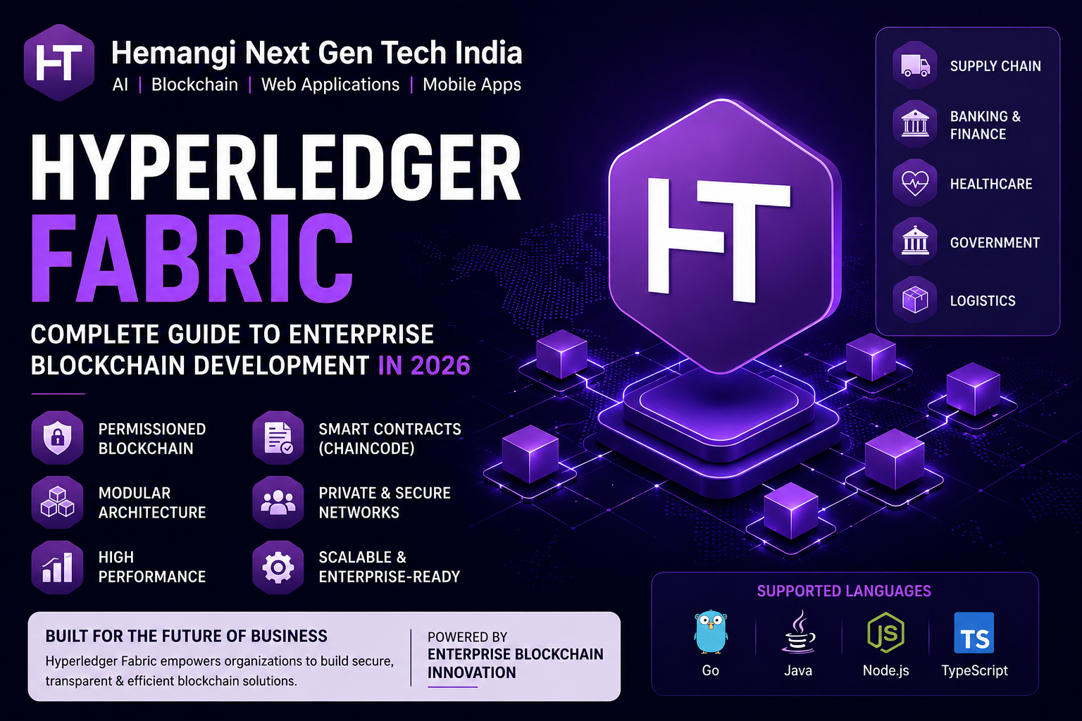 Hyperledger Fabric: Complete Guide to Enterprise Blockchain Development in 2026