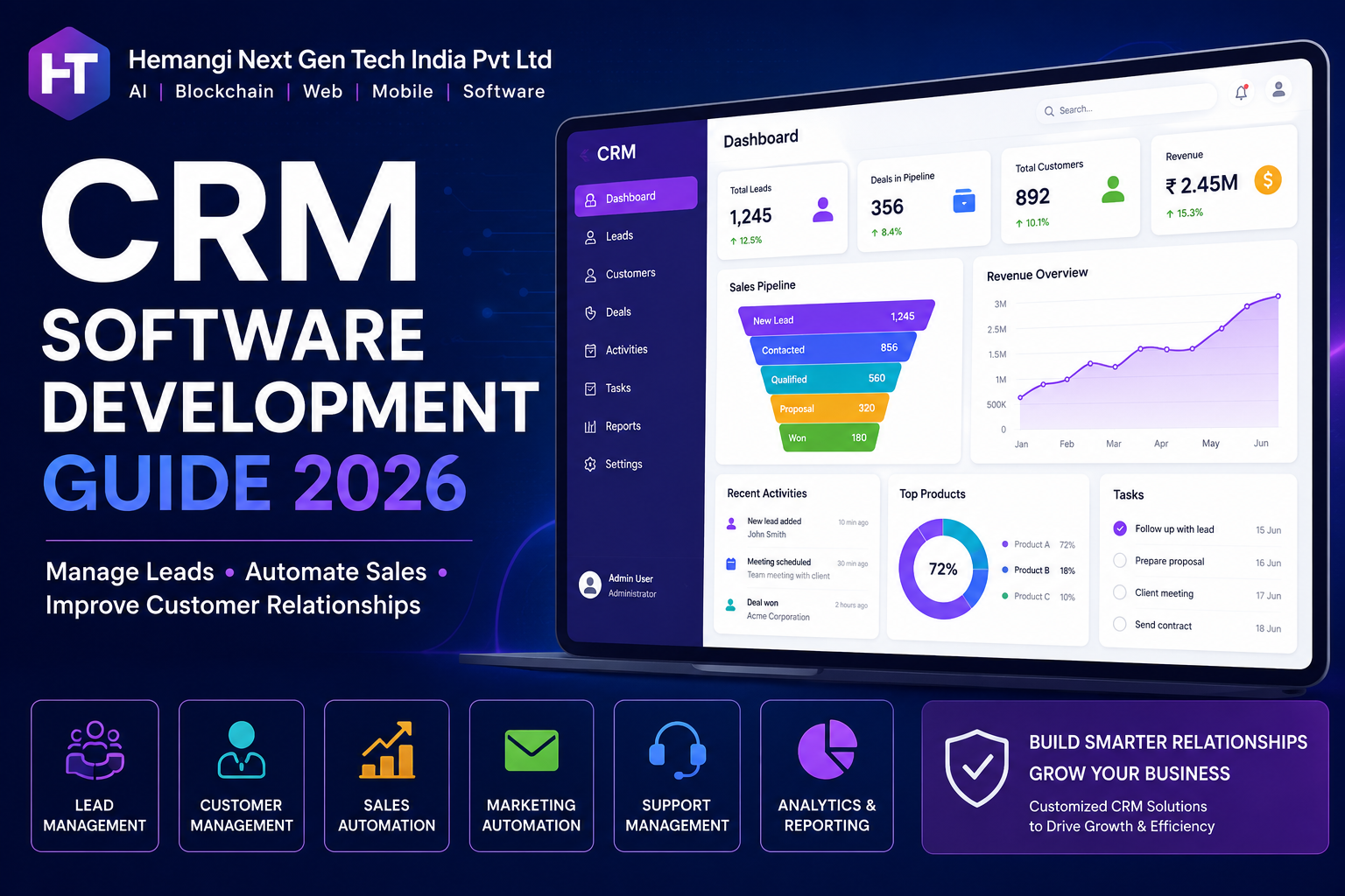 CRM Software Development Guide (2026 Complete Business Guide)